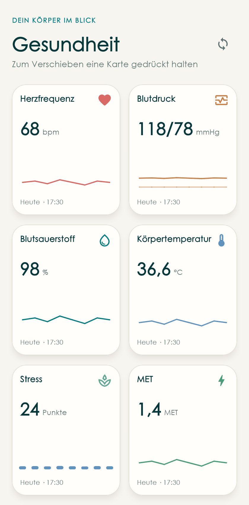 FYFE-Gesundheitsbereich mit Karten für Herzfrequenz, Blutdruck, Blutsauerstoff, Körpertemperatur, Stress und MET. Darstellung mit Beispieldaten.